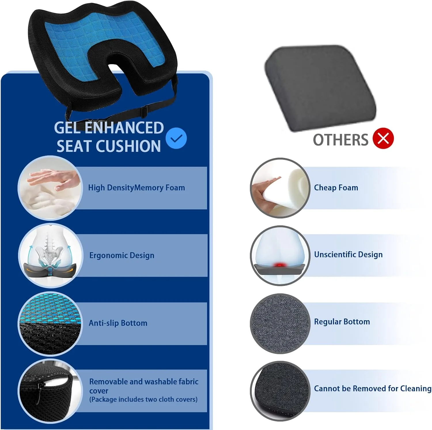 Astonishingly Comfortable Seat Cushion - Image 5
